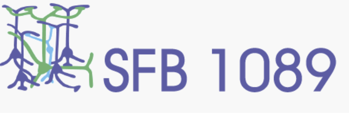 SFB1089-Test logo